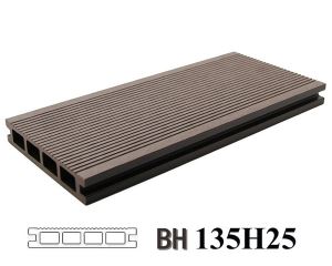 Cyngor Partneriaeth y Gweithlu o'r radd flaenaf wag 135x25MM llawr pren awyr agored A